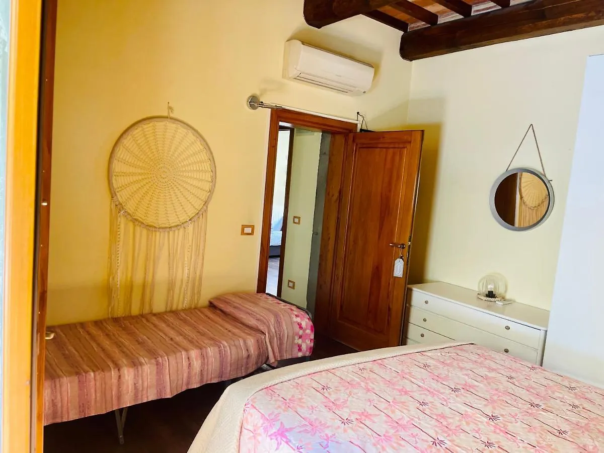 Apartment Relais L'Imperatore Prato